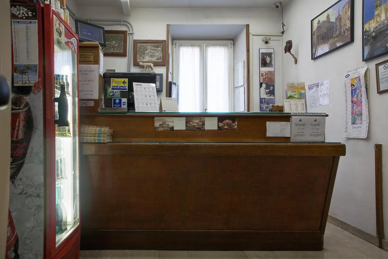 Hotel Marsala Roma